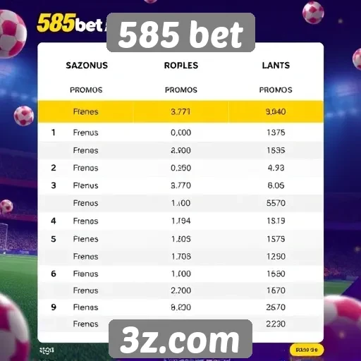 Promoções sazonais no 585 bet atraem novos jogadores
